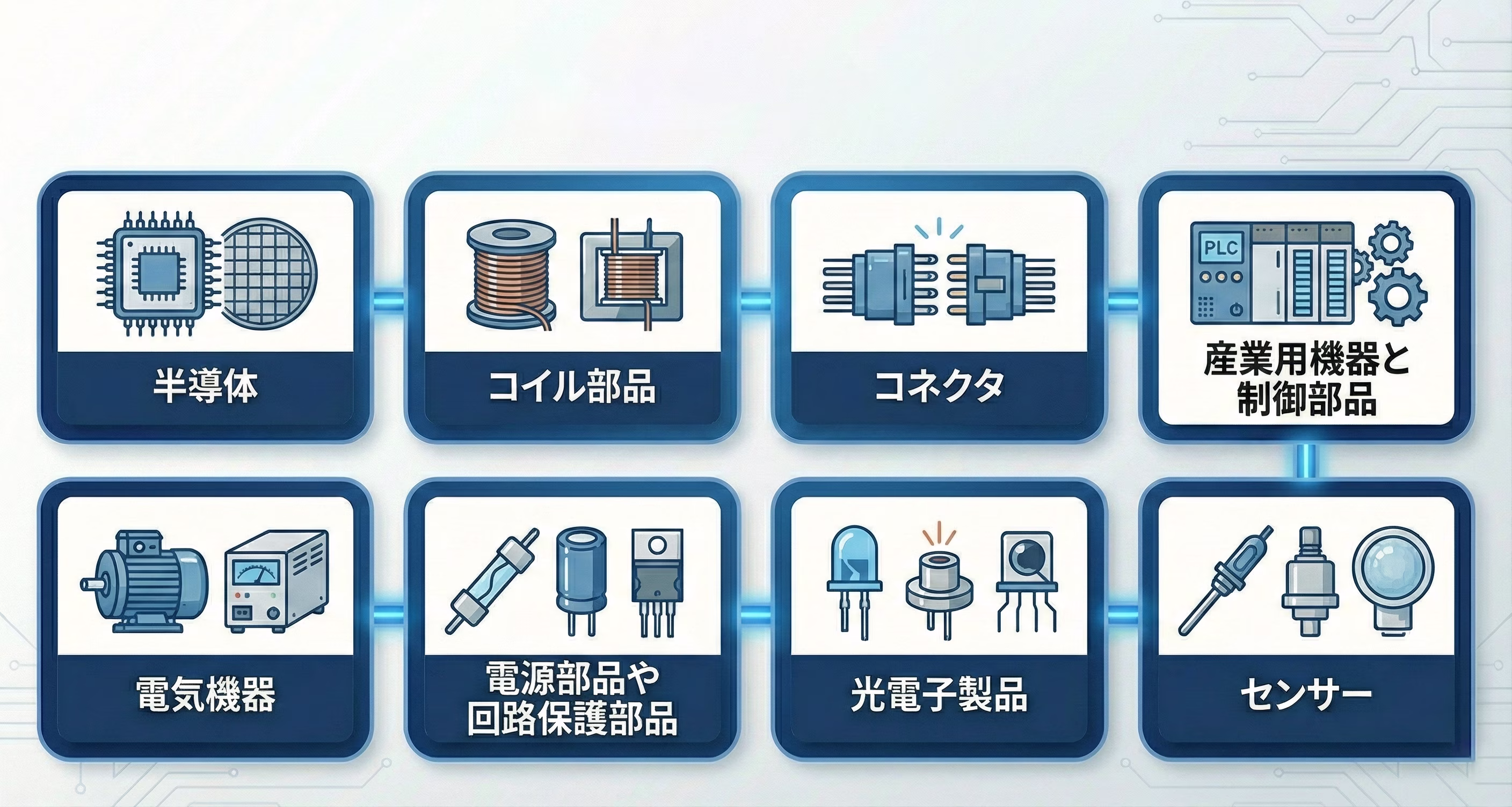 買取可能な部品